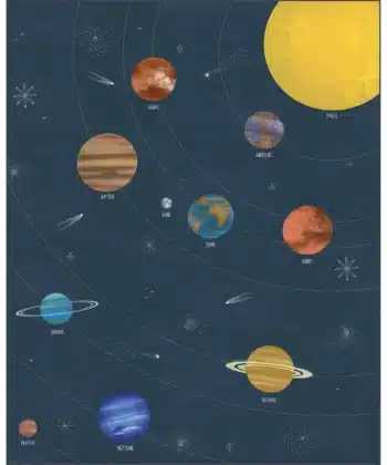 LE MONDE DES PLANÈTES Colección "Les Mini Mondes" Decoración Infantil